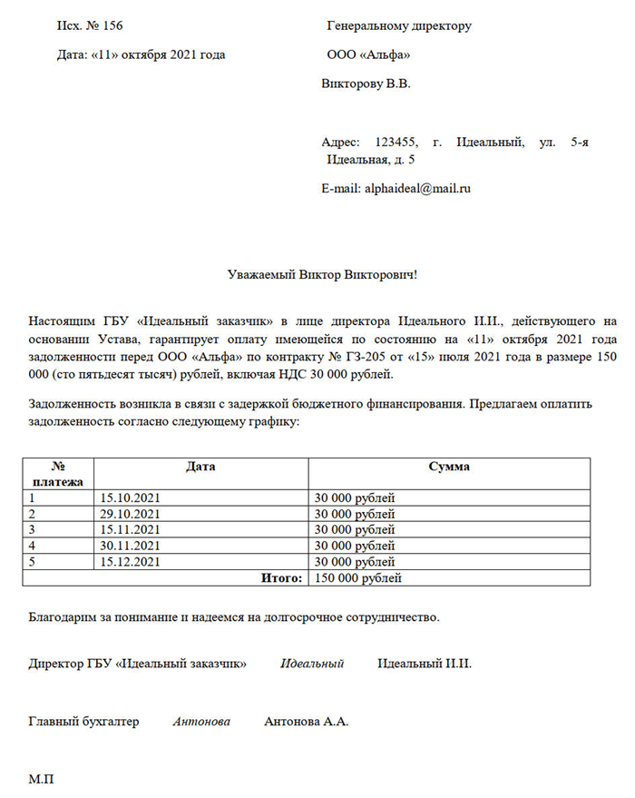 Гарантийное письмо с графиком погашения задолженности. Гарантийное письмо по оплате задолженности образец. Гарантийное письмо о рассрочке задолженности с графиком платежей.